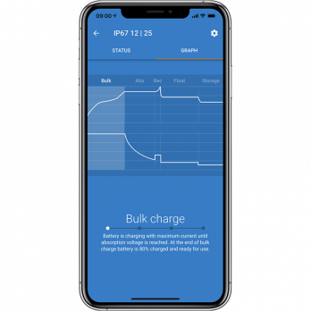Зарядное устройство для аккумуляторных батарей Victron Blue Smart IP67 Charger 12/13